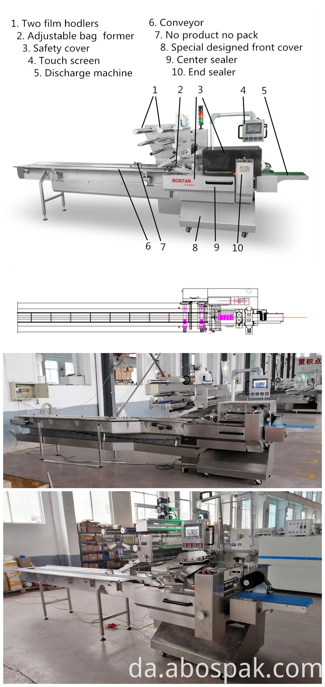 Croissant / Bread / Cupcake / Pop Corn / Round Biscuit / Small Food Automatisk Tre Servo Pude Flow Packing Emballage Machine med nitrogenfyldningsfunktion